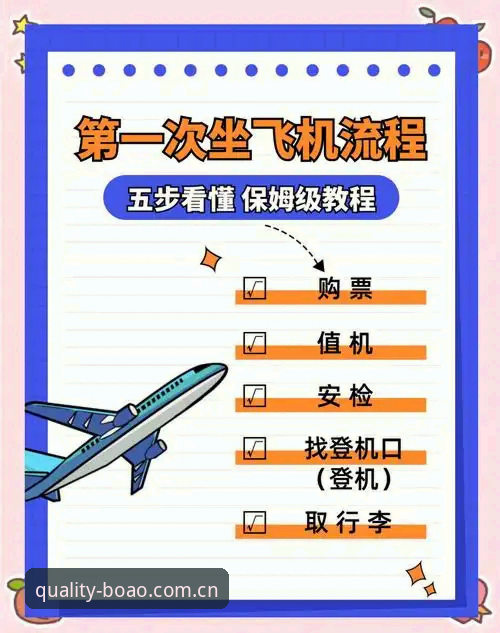 BOAO体育适配手机推荐 BOAO体育适配手机推荐与安装操作教程:从选机到使用的完整指南